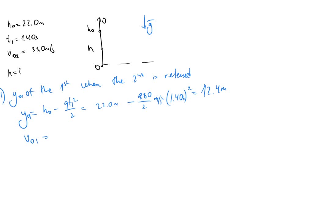 SOLVED: A small object begins free-fall from a height of 22.0 m After 1 ...