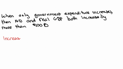 suppose-that-the-government-increases-its-expenditure-on-goods-and-services-by-100-billion-and-pays-for-these-goods-and-services-by-raising-autonomous-taxes-by-100-billion-what-is-the-effect-63503
