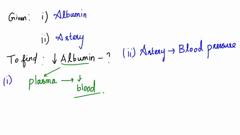 question-48-1pts-reduction-in-the-concentration-of-albumin-in-blood-plasma-would-alter-capillary-exchange-by-increasing-hydrostatic-pressure-and-edema-will-occur-decreasing-colloid-osmotic-p-75628