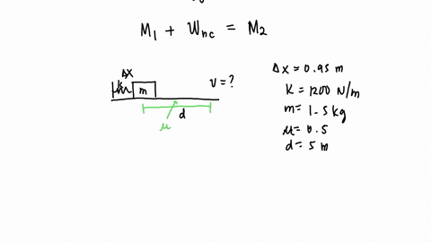 a-15-kg-mass-compresses-a-spring-with-a-spring-constant-of-1200-n-m-by-a-distance-of-095-m-the-spring-releases-and-launches-the-mass-on-to-a-friction-floor-on-the-floor-is-a-5-m-long-mat-with-a-coeffi