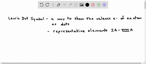 what-is-a-lewis-dot-symbol-to-what-elements-does-the-symbol-mainly-apply-31405