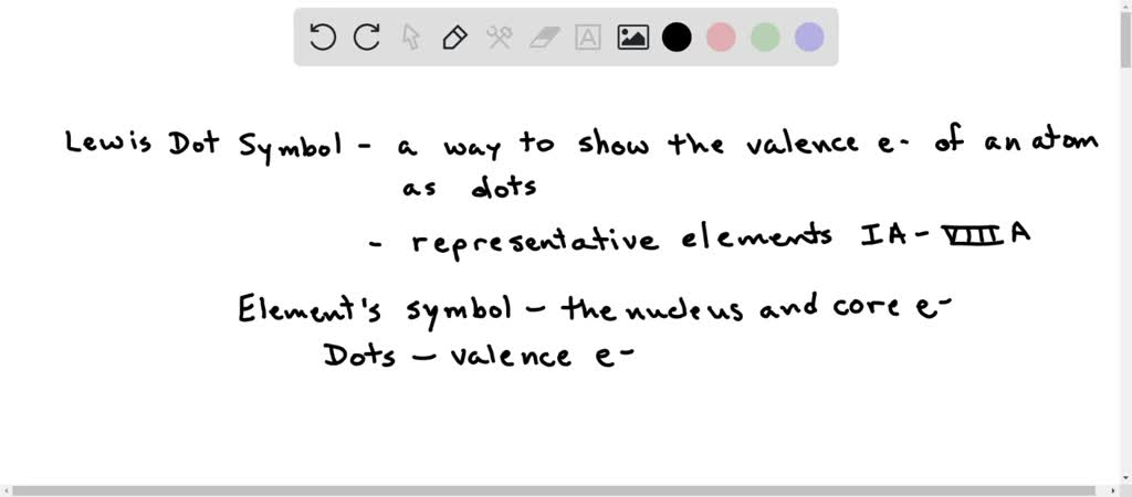 solved-consider-the-generic-lewis-dot-symbol-for-an-element-which