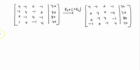 an-important-concern-in-the-study-of-heat-transfer-is-t0-determine-the-steady-state-temperature-distribution-of-thin-plate-when-the-temperature-around-the-boundary-is-known-the-figure-repres-91792