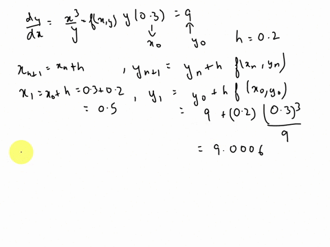point-suppose-that-we-use-eulers-method-to-approximate-the-solution-to-the-differential-equation-903-9-dx-let-fzy-x-we-let-0-03-and-yo-9-and-pick-step-size-h-02_-eulers-method-is-the-the-fol-90563