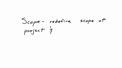 our-business-sponsor-and-customer-are-impressed-with-your-project-schedule-but-due-to-some-factors-out-of-your-their-control-youve-been-told-to-deliver-your-project-early-using-the-informati-33708