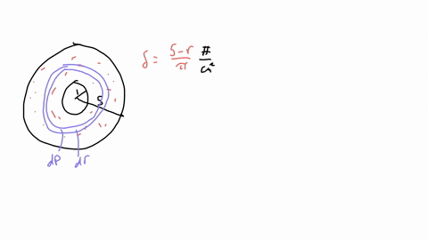 05-density-12-points-scientists-who-are-studying-a-new-antibiotic-have-some-bacteria-in-a-petri-dish-there-is-a-dead-region-in-the-center-of-the-dish-where-the-antibiotic-has-been-applied-wi-61632