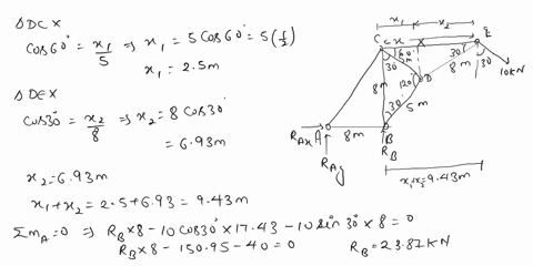 2-figure-3-shows-a-pin-jointed-plane-truss-with-negligible-weightdetermine-the-support-reactions-and-the-force-in-each-member-state-whether-a-member-is-experiencing-tensiontcompression-cor-i-71444