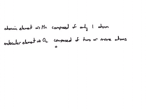 classify-each-substance-as-an-atomic-element-molecular-element-molecular-compound-or-ionic-compound