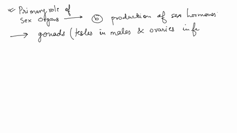 which-of-the-following-is-considered-a-role-of-primary-sex-organs-copulation-production-of-sex-hormones-secretions-for-copulation-site-of-fertilization-22617