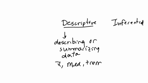 where-is-the-part-of-the-research-will-know-if-the-study-uses-descriptive-or-inferential