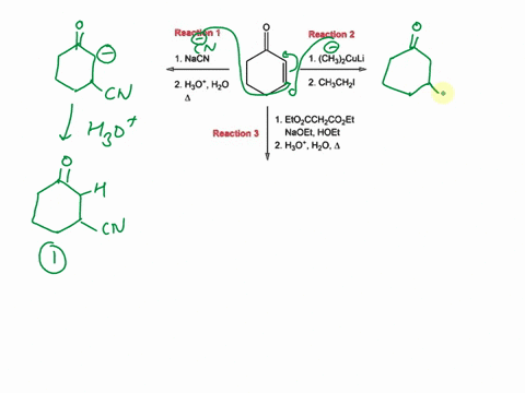 Draw the product fcrmed from cyclcnex 2 enone in each of...