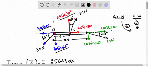 the-figure-below-shows-a-horizontal-bar-of-length-84-with-forces-acting-on-it-a-30-n-force-acts-at-its-left-end-point-0-in-a-direction-down-and-to-the-left-450-below-horizontal-a-25-n-force-17374