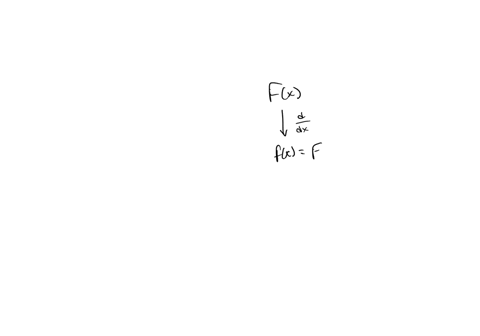 find-the-particular-antiderivative-that-satisfies-the-following-conditions-30704