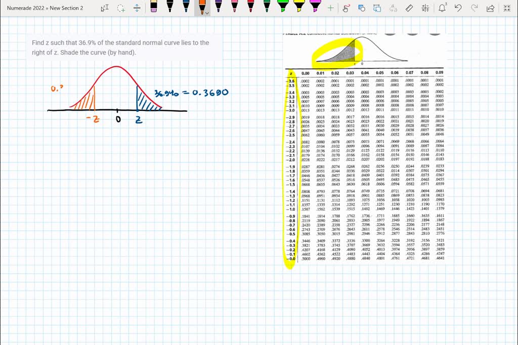 solved-find-the-z-value-such-that-39-of-the-standard-normal-curve