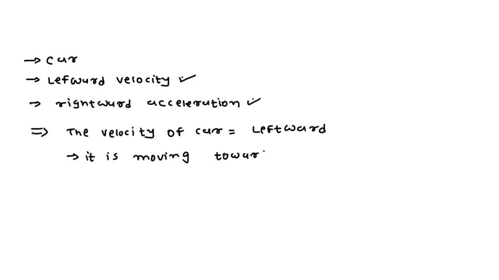 SOLVED A car with a leftward velocity and a rightward acceleration is