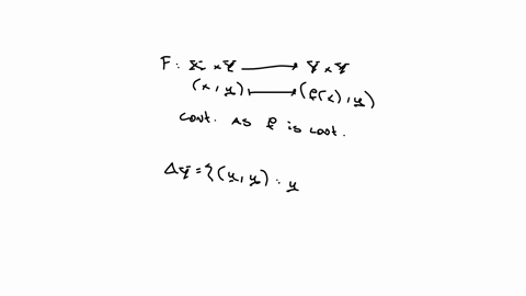 let-f-x-y-be-a-function-between-topological-spaces-the-graph-of-f-is-the-subset-graphf-wfw-exx-ylx-e-x-exxy-prove-that-if-f-is-continuous-and-y-is-hausdorff-then-graphf-is-closed-in-x-x-y-78305