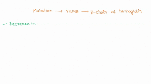 a-mutation-that-converts-val98-in-beta-chain-of-hemoglobin-to-lys-will-result-inno-change-reduced-positive-cooperativitydecrease-in-hemoglobins-oxygen-binding-affinitydecrease-in-oxygen-tran-37117