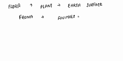 what-does-flora-and-fauna-mean-in-terms-of-science-36127