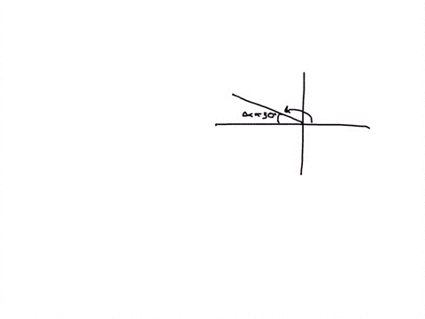 point-find-the-exact-value_-sin-150-cos-150-80689
