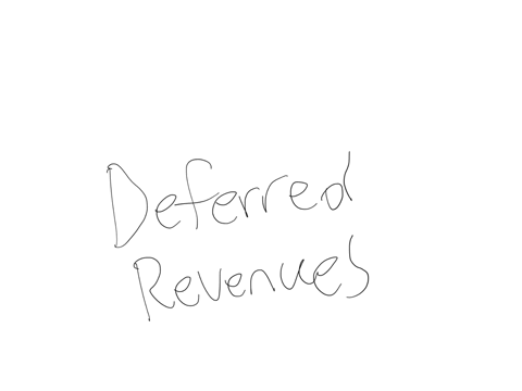 which-of-the-following-is-not-an-example-of-an-asset-group-of-answer-choices-supplies-accounts-receivable-prepaid-insurance-deferred-revenues-10868