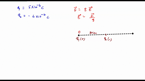 a-50-c-point-charge-is-placed-at-the-0-cm-mark-of-a-meter-stick-and-a-40-c-charge-is-placed-at-the-50-cm-mark-what-is-the-net-electric-field-at-the-30-cm-mark-31795