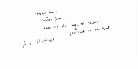 how-many-covalent-bonds-does-carbon-form-if-each-of-its-unpaired-electrons-participate-in-one-bond-express-your-answer-numerically-as-an-integer-view-avallable-hints-submit-part-b-how-many-c-28147