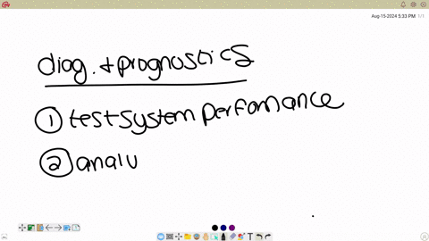 when-employing-diagnostics-and-prognostics-logisticians-actions-include