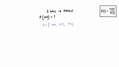 if-two-coins-are-tossed-what-is-the-probability-of-getting-both-heads-75185