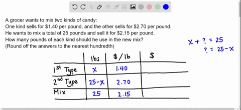 a-grocer-wants-to-mix-two-kinds-of-candy-one-kind-sells-for-s140-per-pound-and-the-other-sells-for-8270-per-pound-he-wants-to-mix-total-of-25-pounds-and-sell-it-for-8215-per-pound-how-many-p-08242