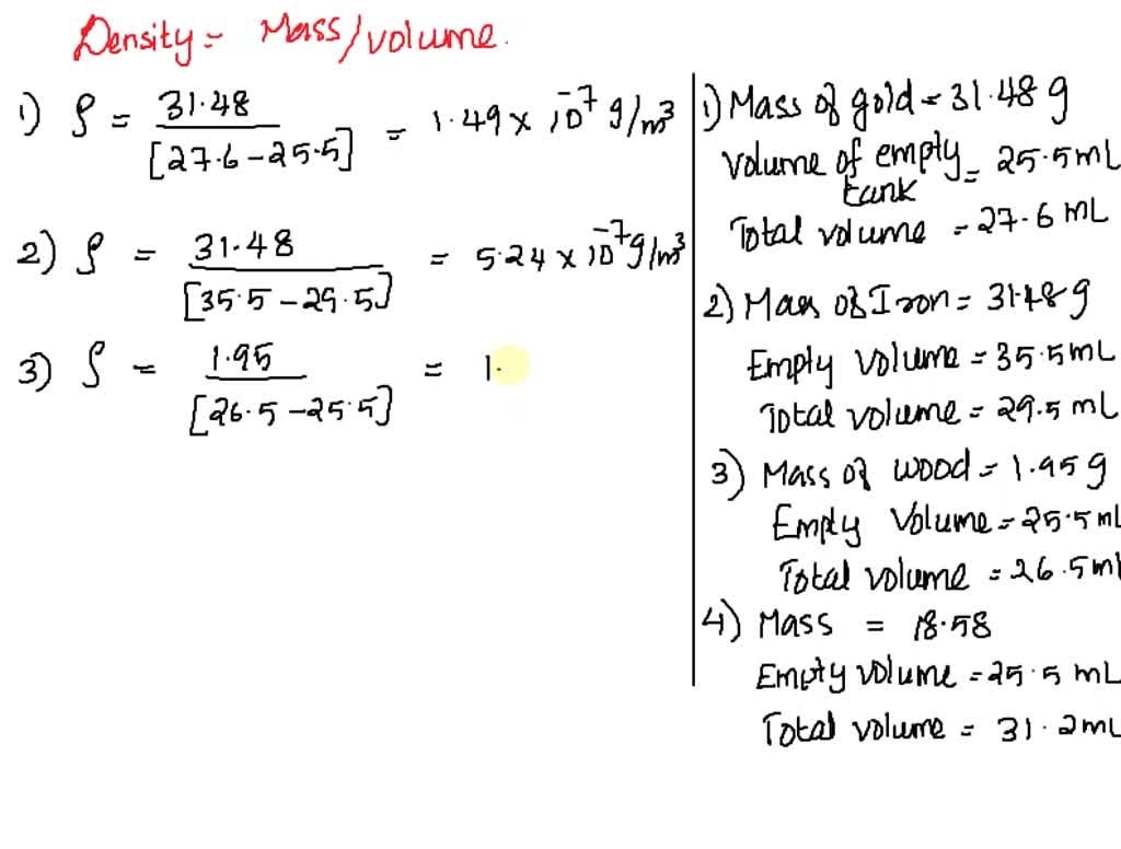 density of water in grams