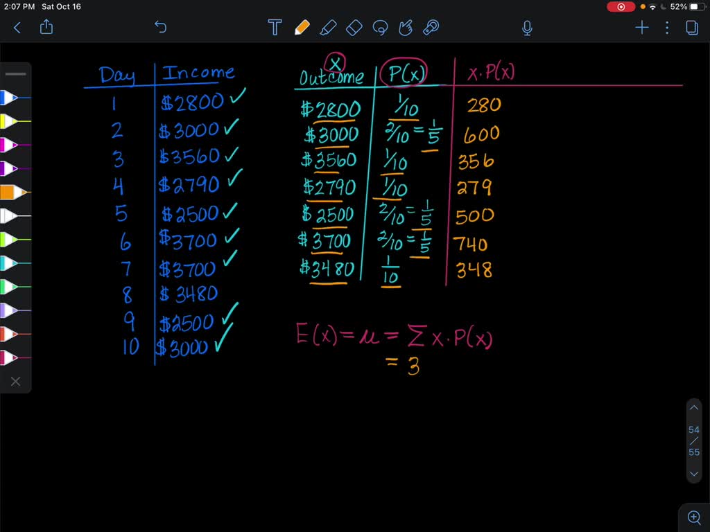 solved-ii-task-2-post-test-direction-complete-the-tables-and-find