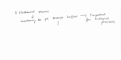 from-the-list-provided-pick-3-biochemical-reasons-why-maintaining-ph-through-buffers-is-important-for-natural-biological-processes-biochemists-wish-to-re-icate-physiological-conditions-maint-08692