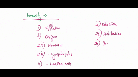 while-18_-immunity-genetically-determined-immunity-involves-the-development-ofan-immune-esponse-to-specific_-3-which-is-cariee-out-by-various_-25-_-tlymphocytes-are-responsible-for-12_-media-54757