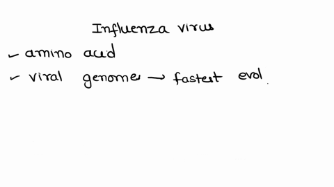 kindly-detail-an-expert-level-graduate-level-hypothesis-along-with-supportive-relevant-diagrams-tabular-data-references-vaccines-are-generated-against-new-strains-of-the-influenza-virus-almo-84394