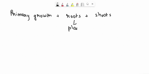 discuss-how-different-meristems-generate-new-cells-from-primary-and-secondary-growth-then-diagram-and-explain-in-as-much-detail-as-possible-how-primary-growth-lengthens-roots-and-shoots-and-60706