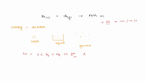 what-is-the-sign-of-entropy-for-the-following-process-pbs-cl2g-pbcl2s-a-one-cannot-predict-b-4s-0-c-4s0-das0-56776