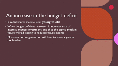 explain-how-each-of-the-following-policies-redistributes-income-across-generations-is-the-redistri-5-13329