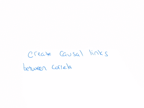 as-discussed-in-lecture-transductive-reasoning-is-a-type-of-reasoning-in-which-children-ocan-think-logicallybut-not-systematically-create-causal-links-between-correlated-events-begin-with-a-84241