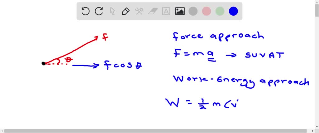 A child applies a force F⃗ parallel to the x-axis to a 7.00-kg sled ...