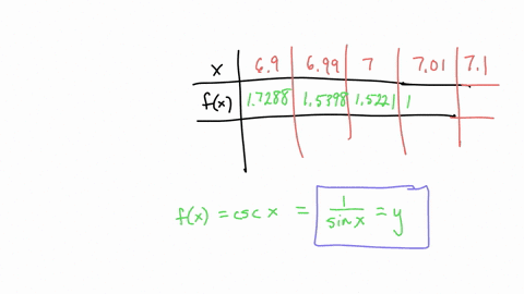 help-w-solving