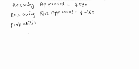 a-real-estate-investor-has-the-opportunity-to-purchase-land-currently-zoned-as-residential-if-the-county-board-approves-a-request-to-rezone-the-property-as-commercial-within-the-next-year-th-44312