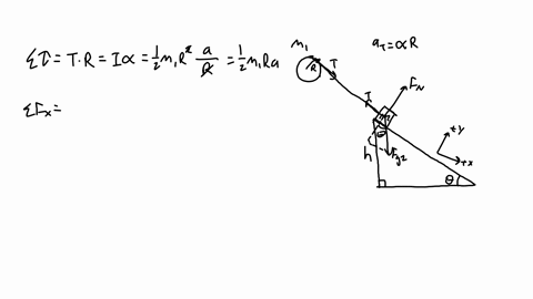 a-uniform-cylinder-of-mass-m1-and-radius-r-is-pivoted-on-frictionless-bearings-a-massless-string-wrapped-around-the-cylinder-is-connected-to-a-block-of-mass-m2-that-is-on-a-frictionless-incl-65434
