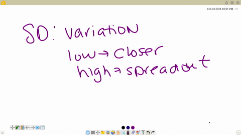 which-of-the-data-sets-represented-by-the-following-histograms-has-the-smallest-standard-deviation-select-the-correct-answer-below-a-histogram-an-untitled-histogram-has-a-horizontal-axis-labeled-from