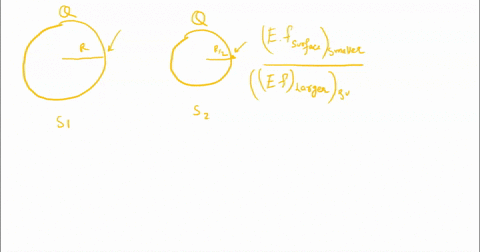 a-conducting-sphere-of-radius-r-carries-a-charge-q-another-conducting-sphere-has-a-radius-but-carries-the-same-charge-the-spheres-are-far-apart-the-ratio-of-the-electric-field-near-the-surfa-52082