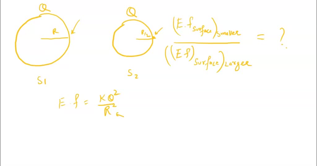 SOLVED: The electric field inside a charged conducting sphere is larger ...