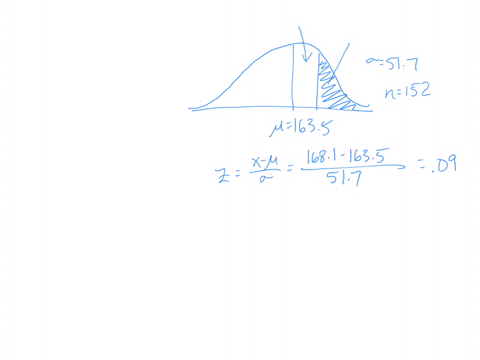 a-population-of-values-has-a-normal-distribution-with-16351635-and-517517-you-intend-to-draw-a-random-sample-of-size-n152n152-find-the-probability-that-a-single-randomly-selected-value-is-gr-53566