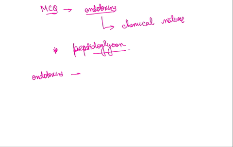 the-chemical-nature-of-endotoxins-is-that-of-a-nucleic-acid-lipopolysaccharide-protein-peptidoglycan-12822