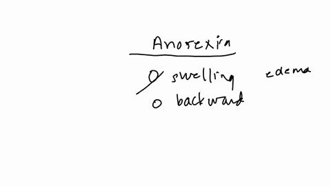 question-1-anorexia-is-the-swelling-of-body-tissues-with-water-backward-flow-of-food-from-the-stomach-to-the-mouth-loss-of-appetite-breathing-of-fuid-food-vomitus-or-an-object-into-the-lungs