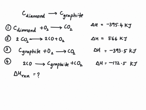 diamond-and-graphite-are-two-crystalline-forms-of-carbon-at-1-atm-and-25c-diamond-changes-to-graphite-so-slowly-that-the-enthalpy-change-of-the-process-must-be-obtained-indirectly-determine-20291