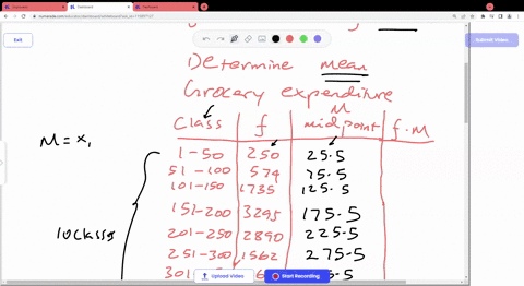 a-financial-institution-has-gathered-data-on-the-frequency-of-spending-between-1-and-500-on-groceries-as-shown-on-individuals-monthly-credit-card-bills-using-the-data-shown-find-the-mean-grocery-expen